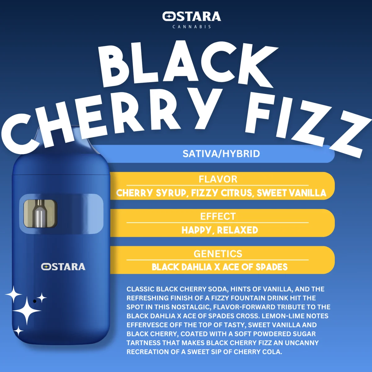 Black Cherry Fizz