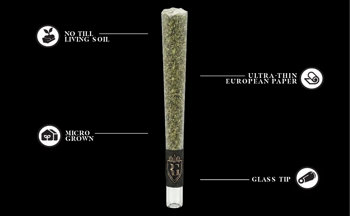 Royal Genetics - Super Boof - 1g Glasstip  Preroll