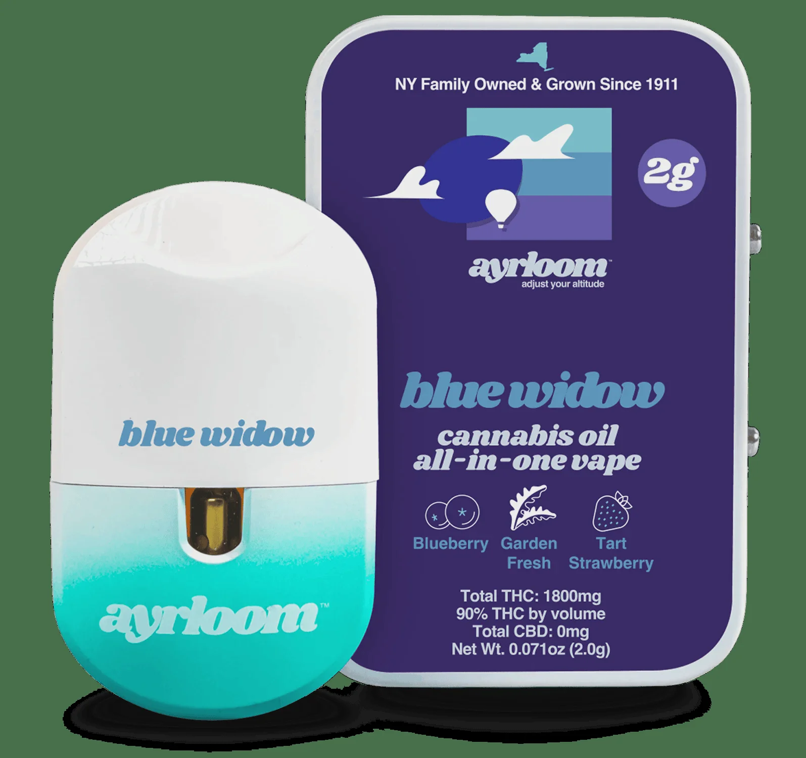 Ayrloom - Blue Widow - 2g Aio