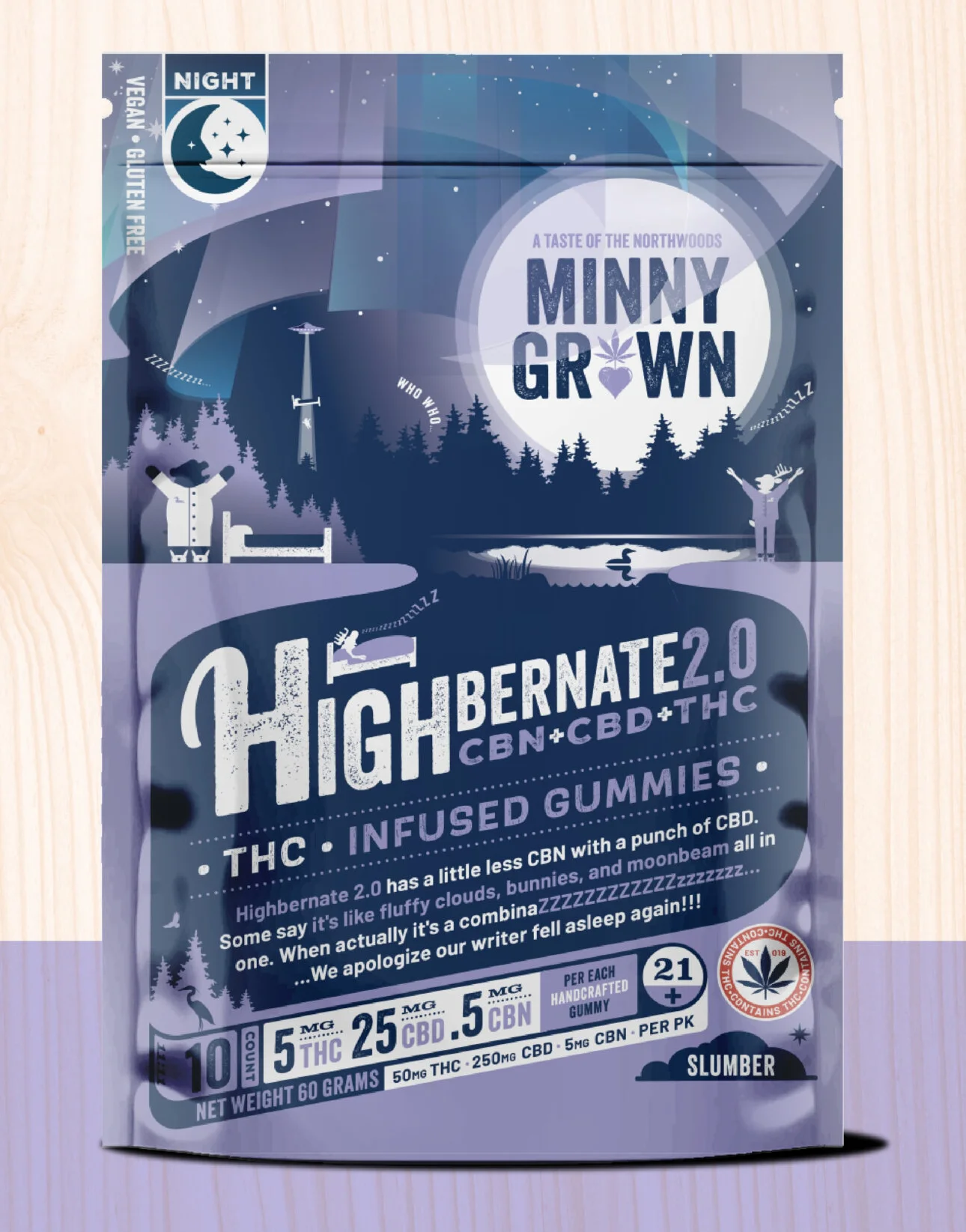 MINNY GROWN Minny Grown - 50mg THC + 250mg CBD + 5mg CBN Gummies