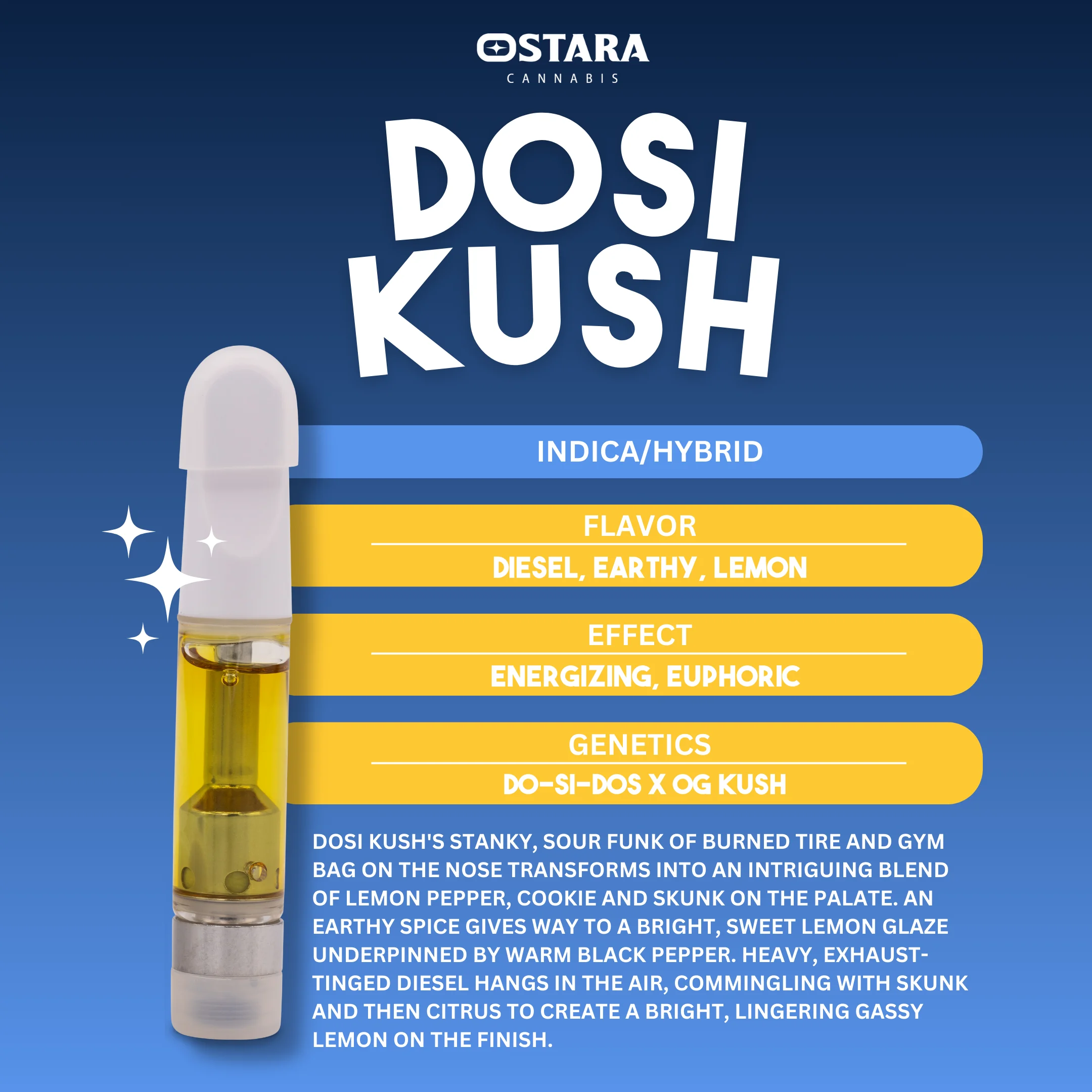 1g Dosi Kush Distillate Cart
