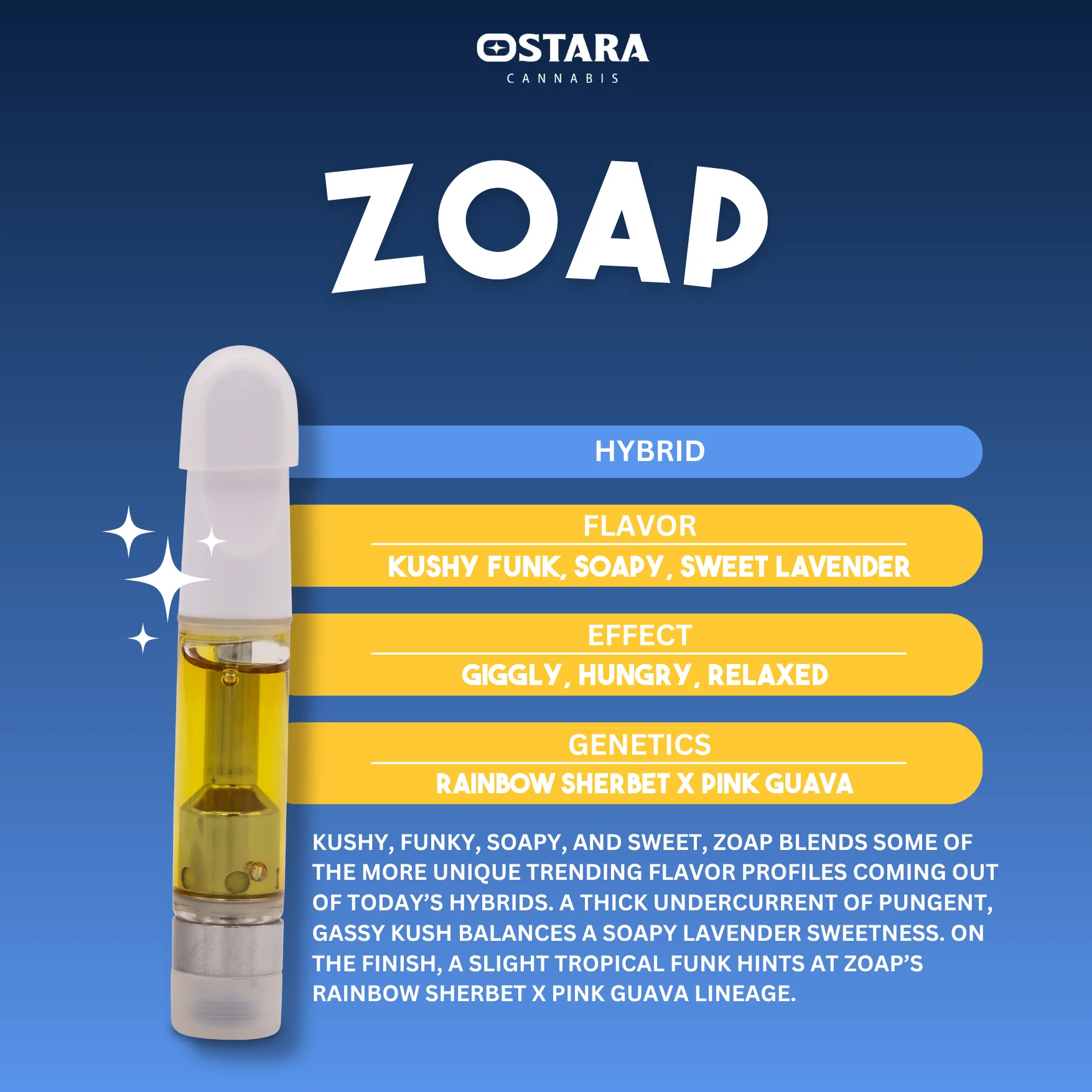 1g Zoap Distillate Cart