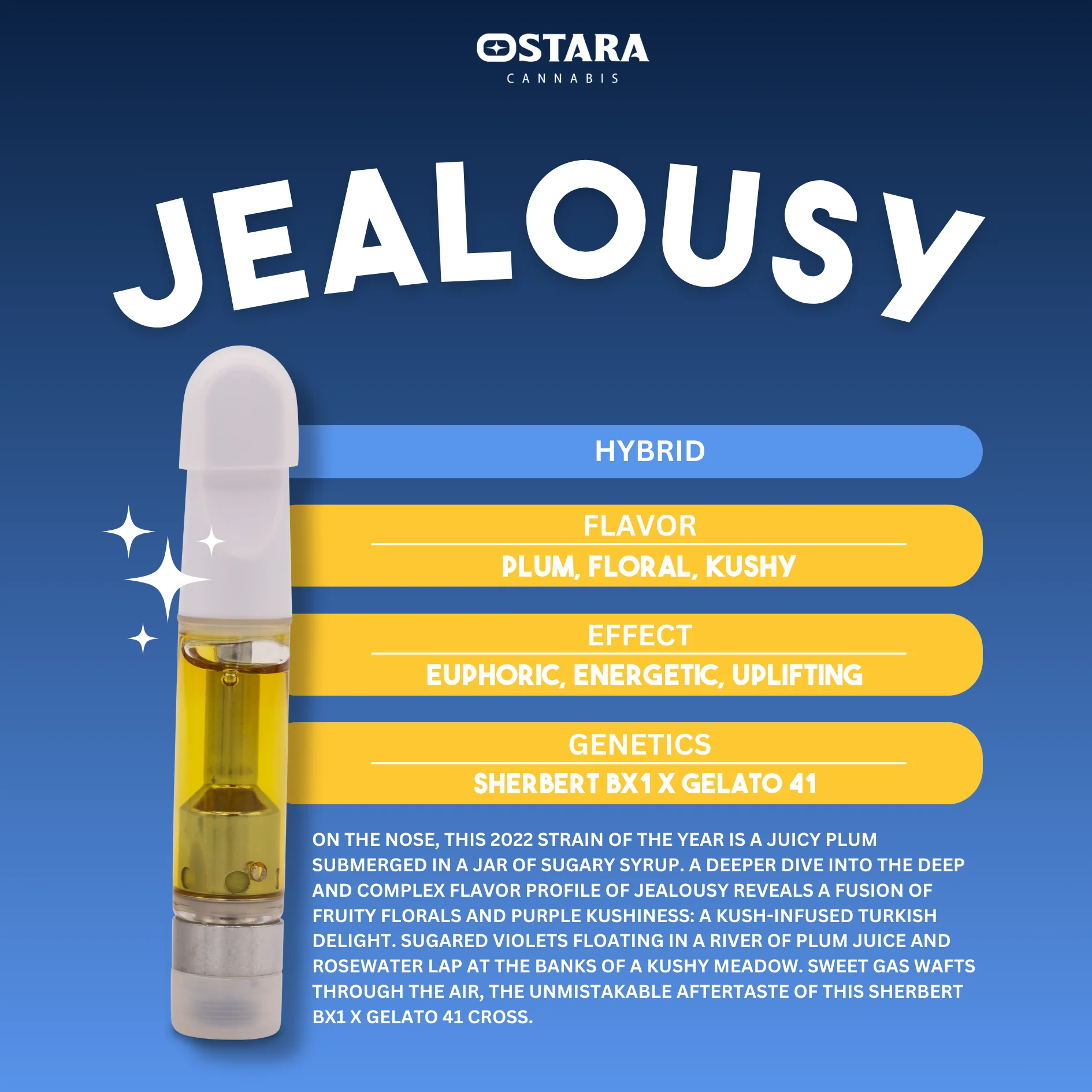 1g Jealousy Distillate Cart