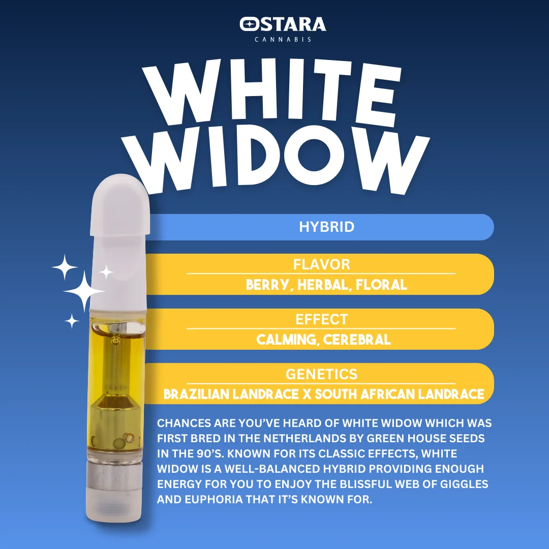 Ostara 0.5g White Widow Distillate Cart