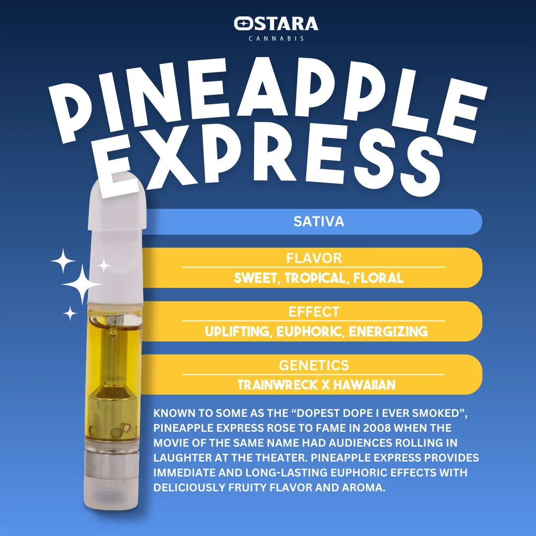 ostara disposable vape 1g Pineapple Express Distillate Cart SABORES:Miami Mint The Grapevine - Spotted Vaporesso Armour Max iTank T Version