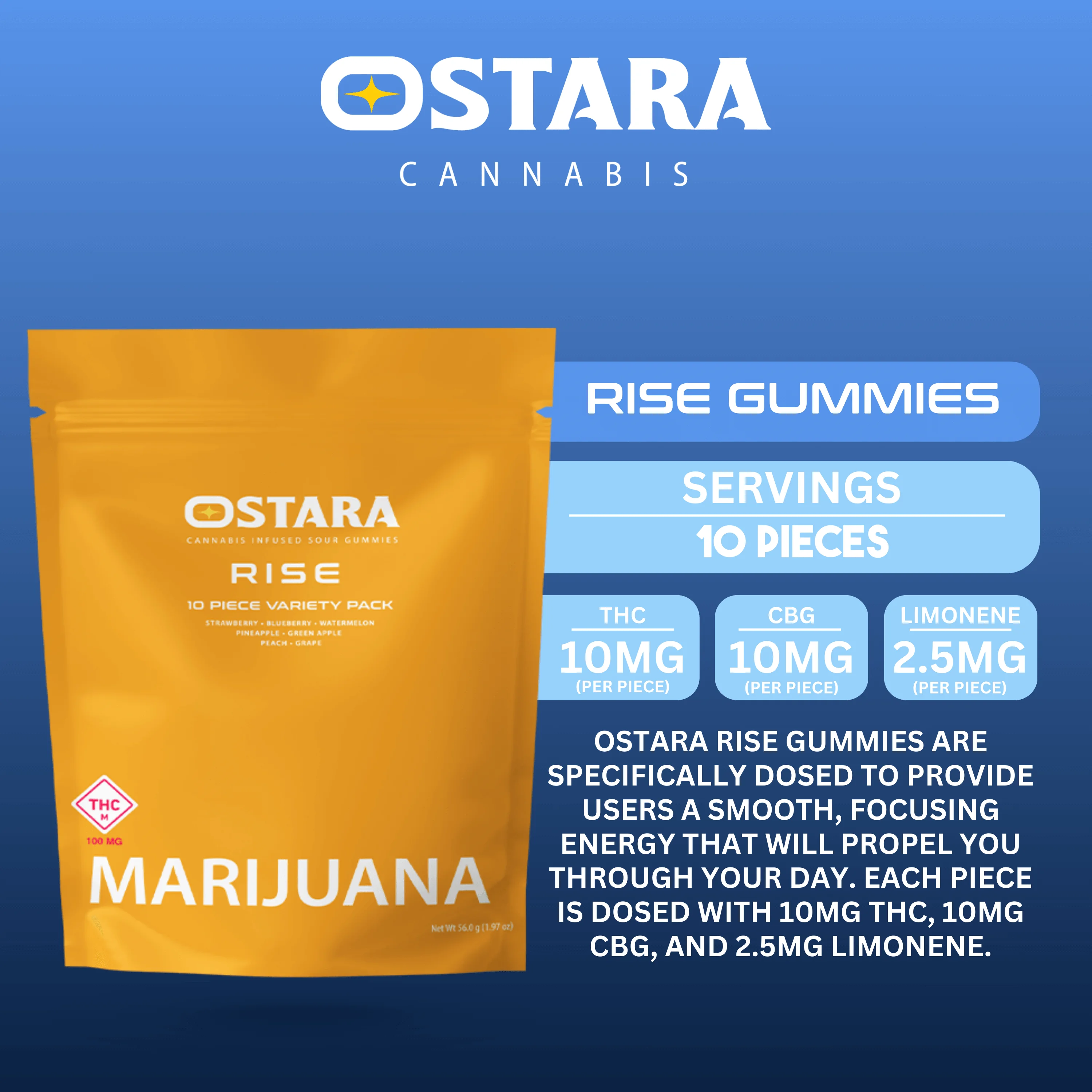 OSTARA 100mg Rise Variety Pack Gummies | Premium Cannabis at North