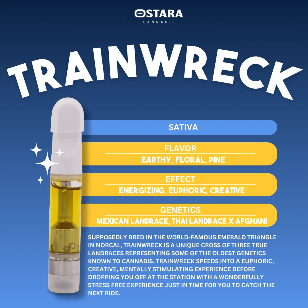 OSTARA 1g Trainwreck Distillate Cart | Premium Cannabis at Eureka