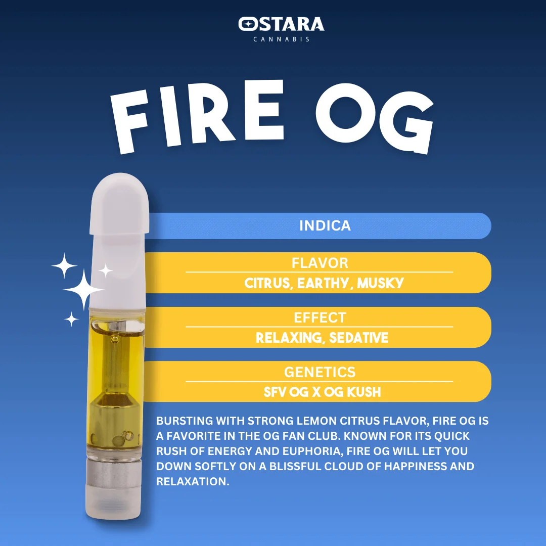 1g Fire Og Distillate Cart