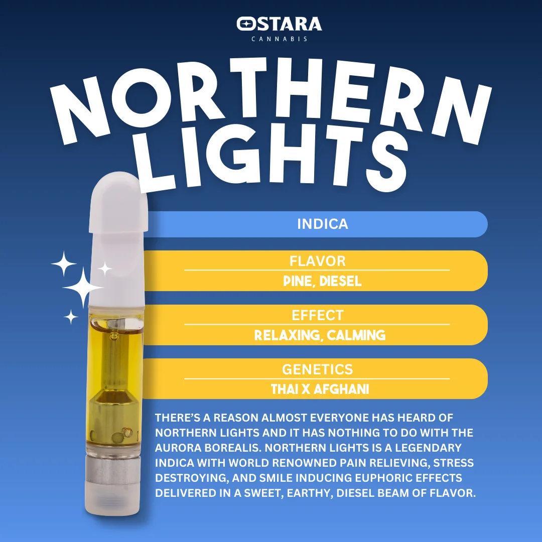 ostara disposable vape Stoner Stix 2G Disposable