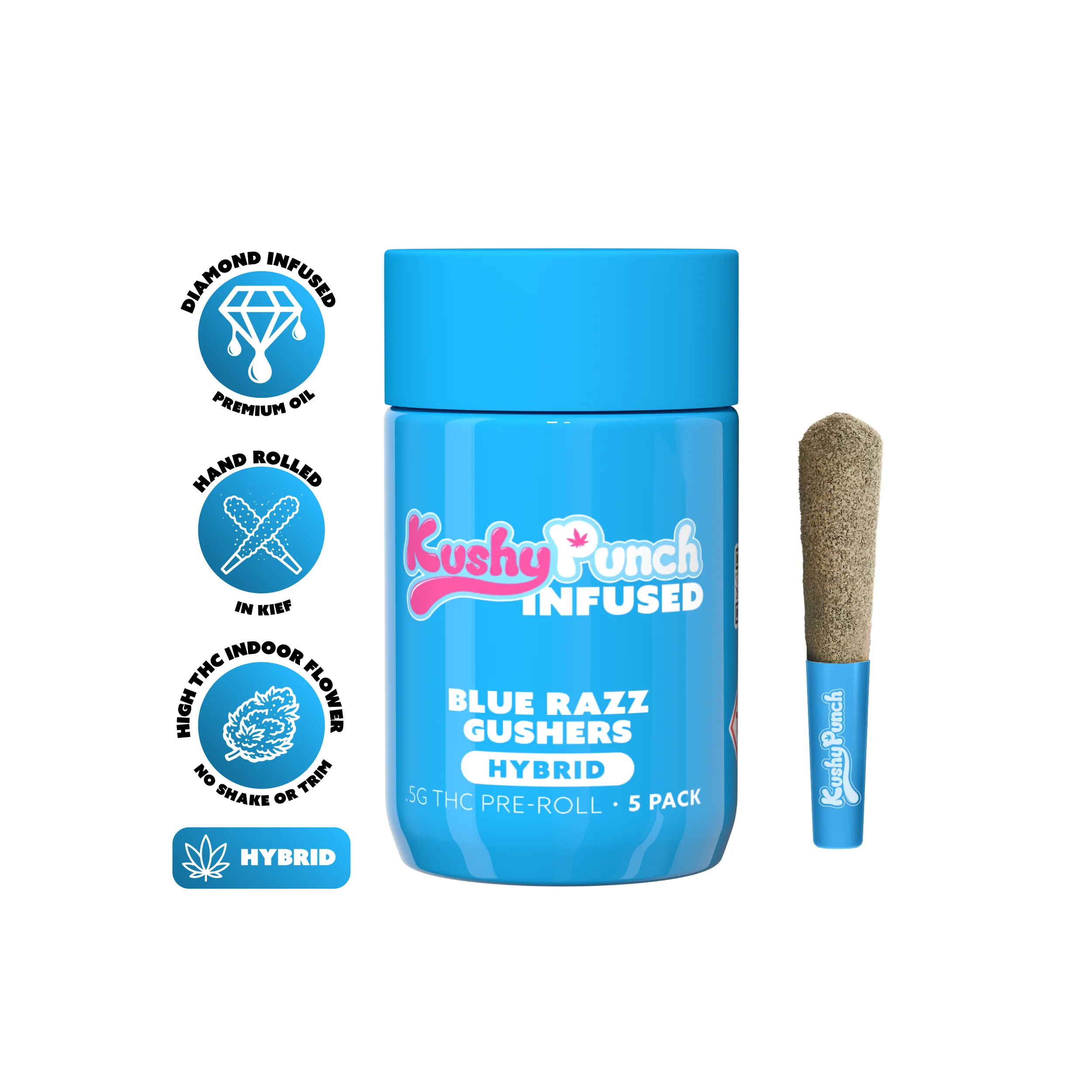 blue razz gusher vape RAZ LTX 25K Gush Edition Disposable Vape 16ml 5%