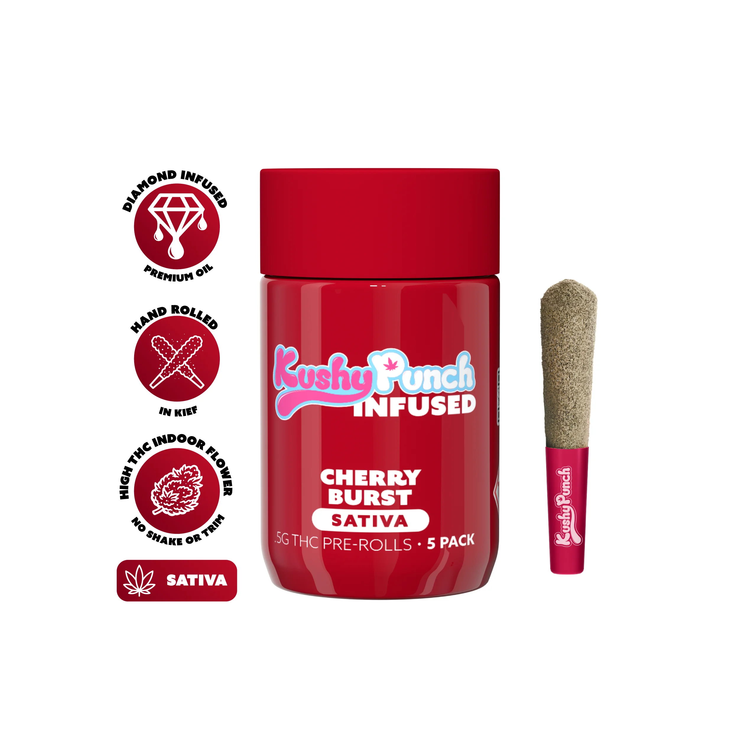 DARK HORSE 1g Gorilla Milk Preroll | Premium Cannabis at North