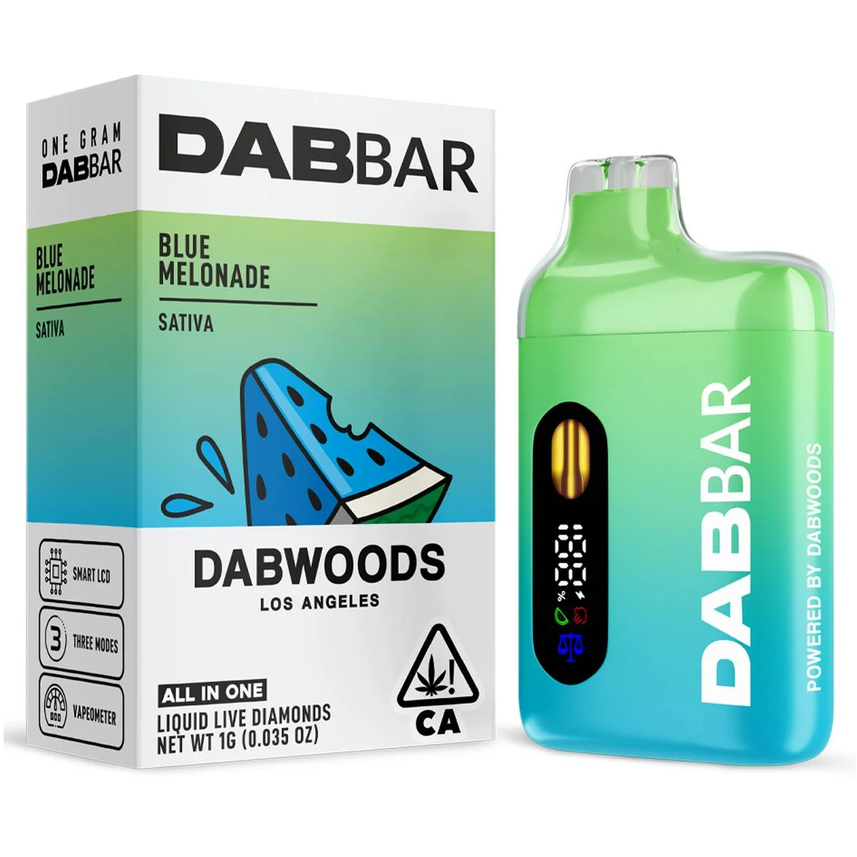Blue Melonade - Dabbar (S) (1g)