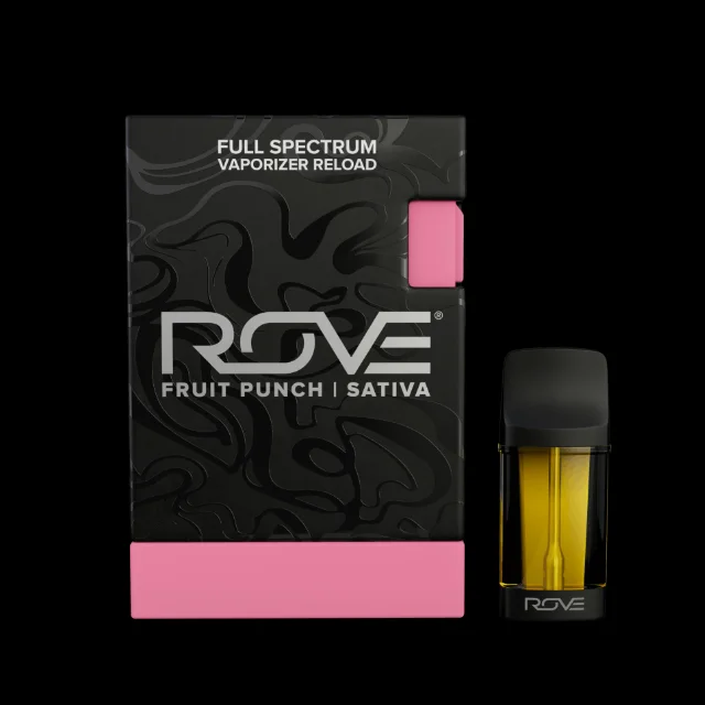 Fruit Punch - Reload (S) (1g)