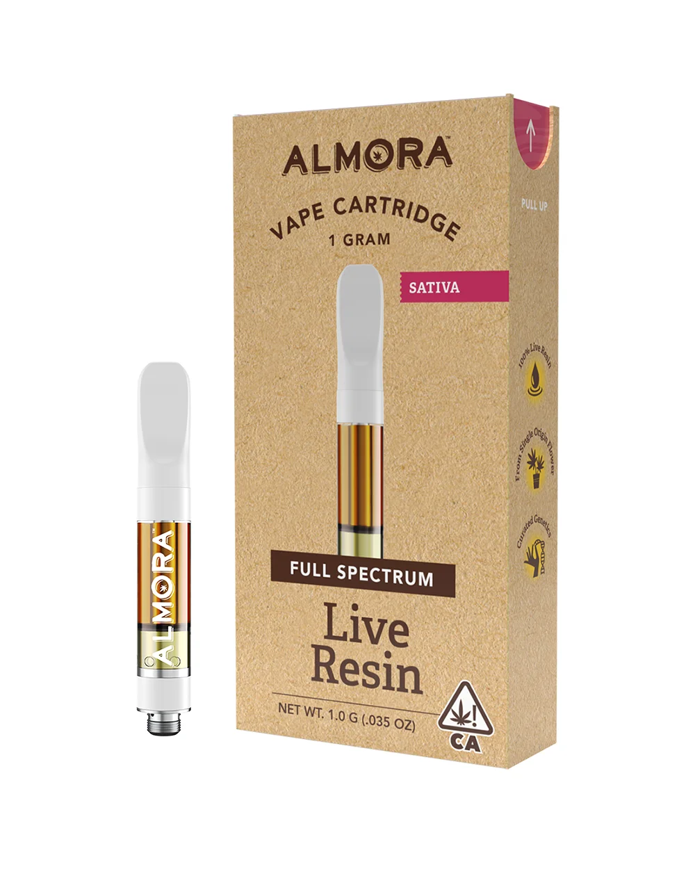 Alaskan Ice 1g Live Resin Cart