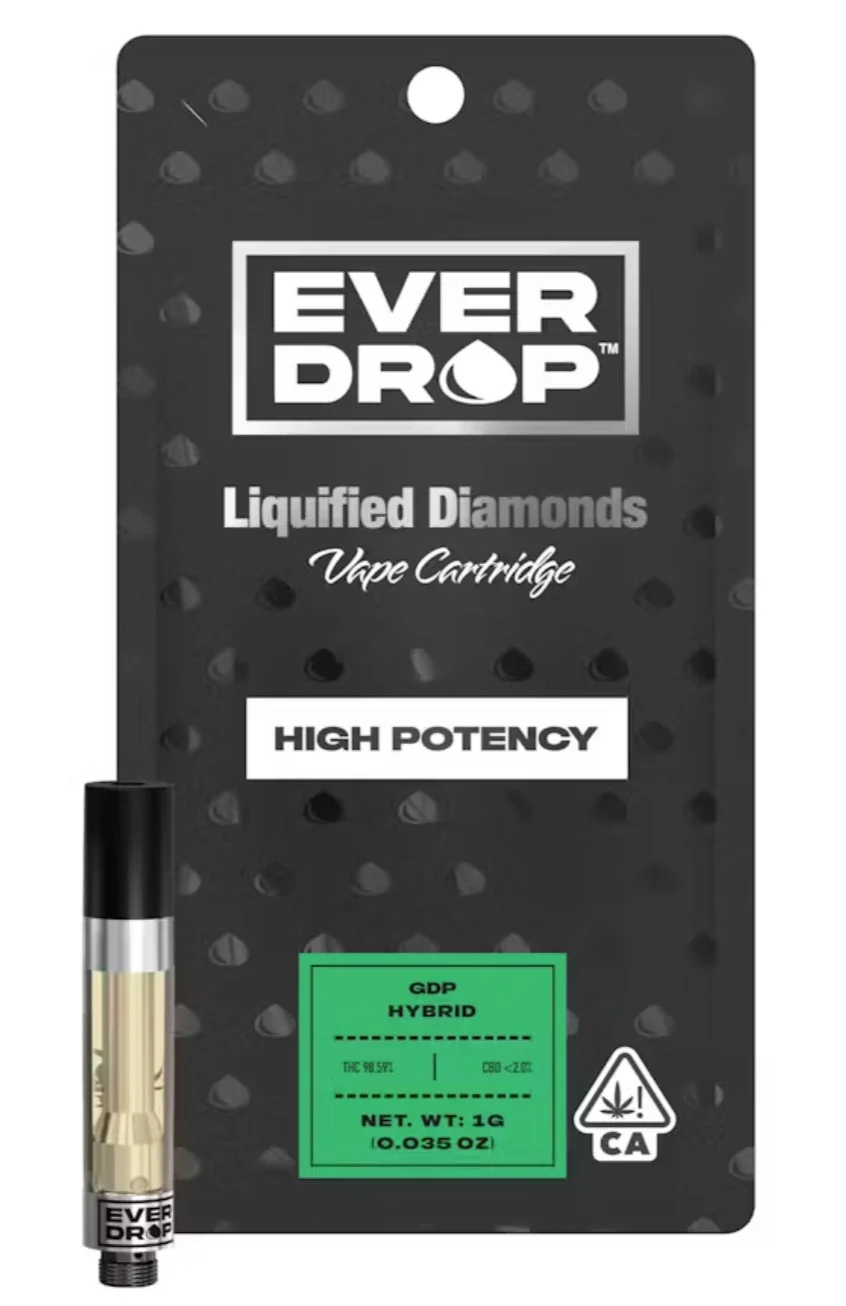 Gdp 1g Cart