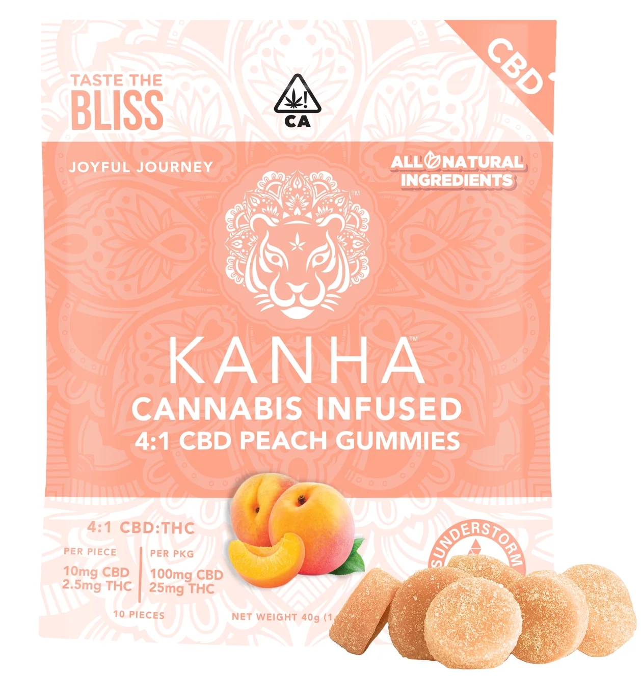 Peach 4:1 Cbd:thc Gummies