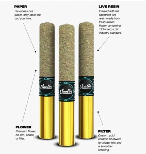 Prevention Live Resin Cannons 0.5g X 3 Prerolls
